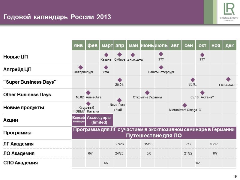 19 6 янв фев март апр май июнь июль авг сен окт ноя дек 19 6 янв фев март апр май июнь июль авг сен окт ноя дек